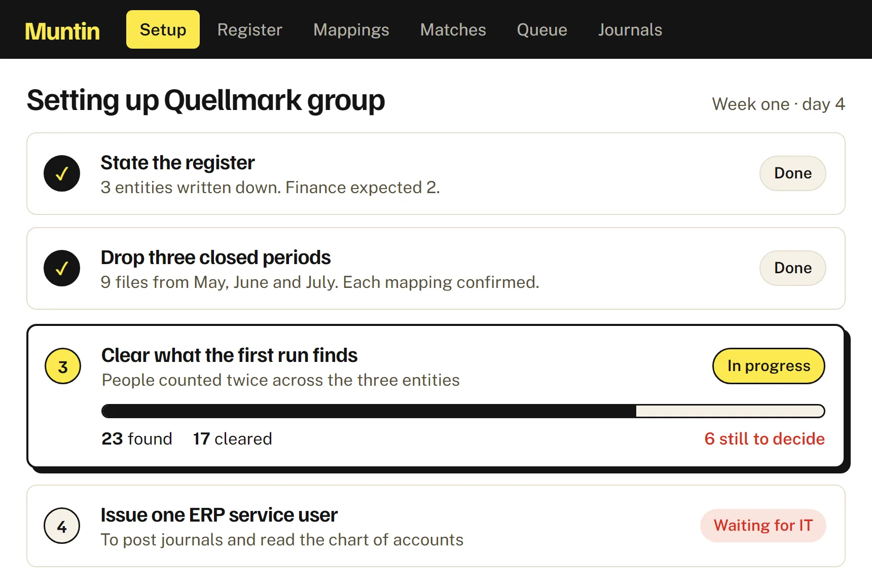 The setup page in week one: the register stated and three closed periods mapped, 17 of 23 double-counted people cleared, and the ERP service user waiting for IT